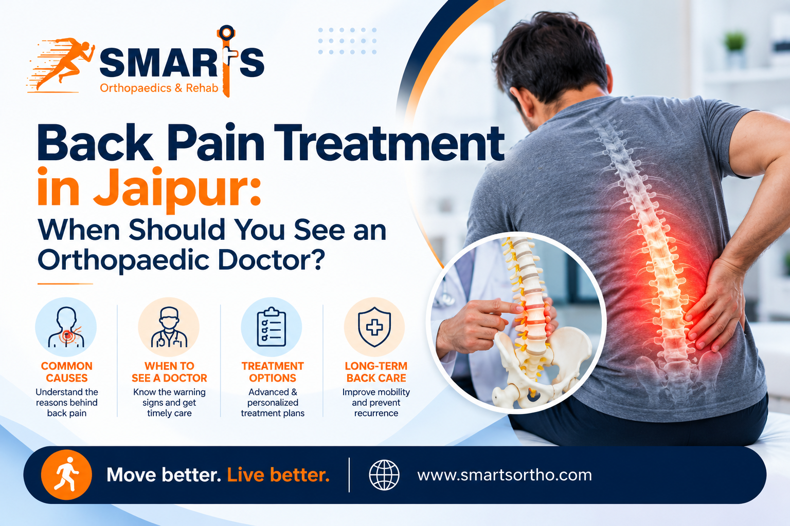 Back Pain Treatment in Jaipur: When Should You See an Orthopaedic Doctor?