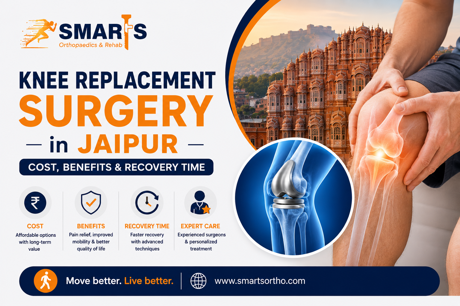 Knee Replacement Surgery in Jaipur: Cost, Benefits & Recovery Time